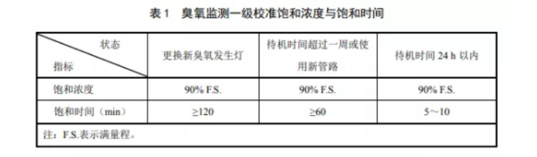 沙巴体育app官网(中国游)官方版-IOS/安卓/手机APP下载